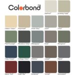 A colour palette chart titled "Colorbond" featuring 22 labelled square swatches in various earthy and industrial tones